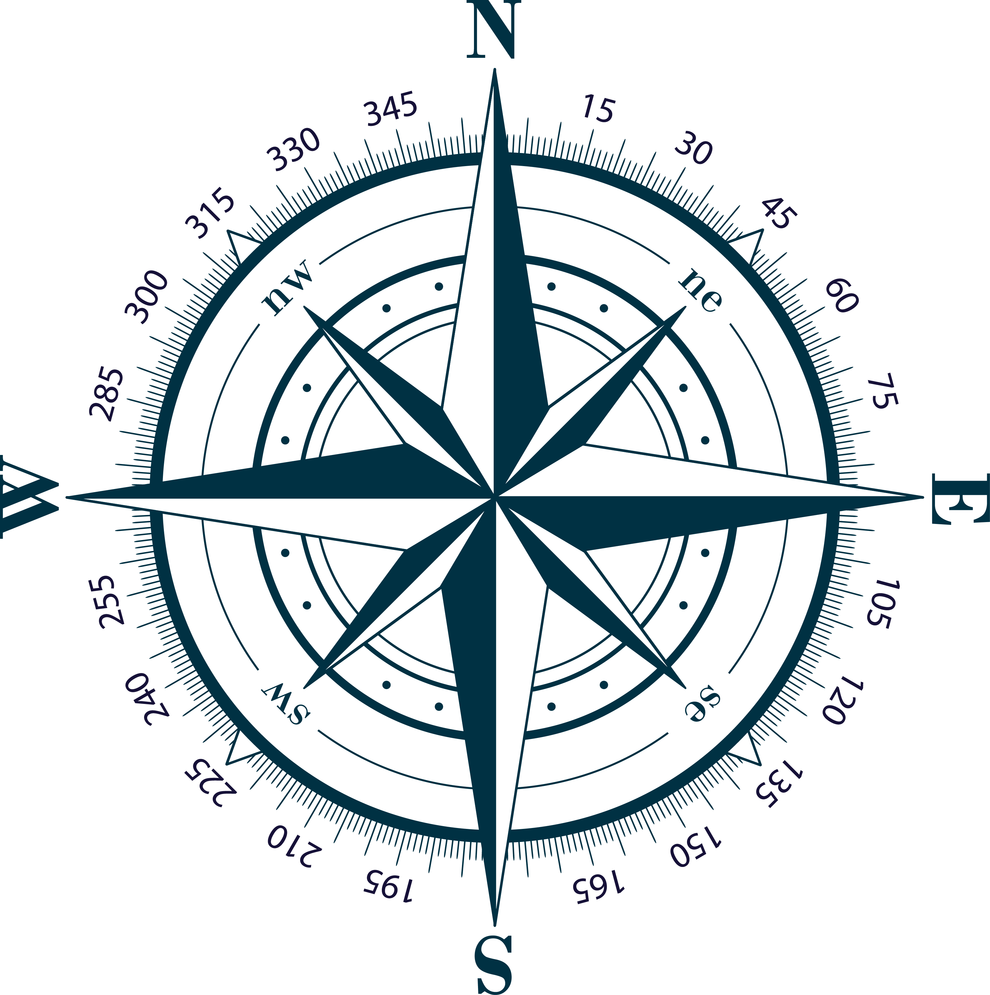 Compass Rose